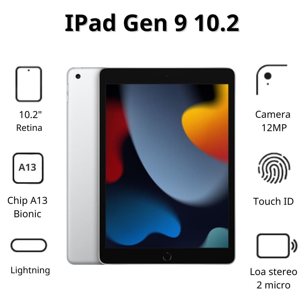 iPad Gen 9 Bao Nhiêu Inch? Đánh Giá Chi Tiết Cấu Hình Của iPad Gen 9