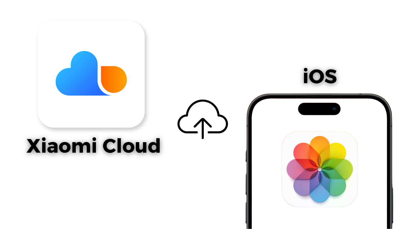 Người dùng Apple hiện đã có thể sao lưu ảnh trực tiếp lên Xiaomi Cloud!